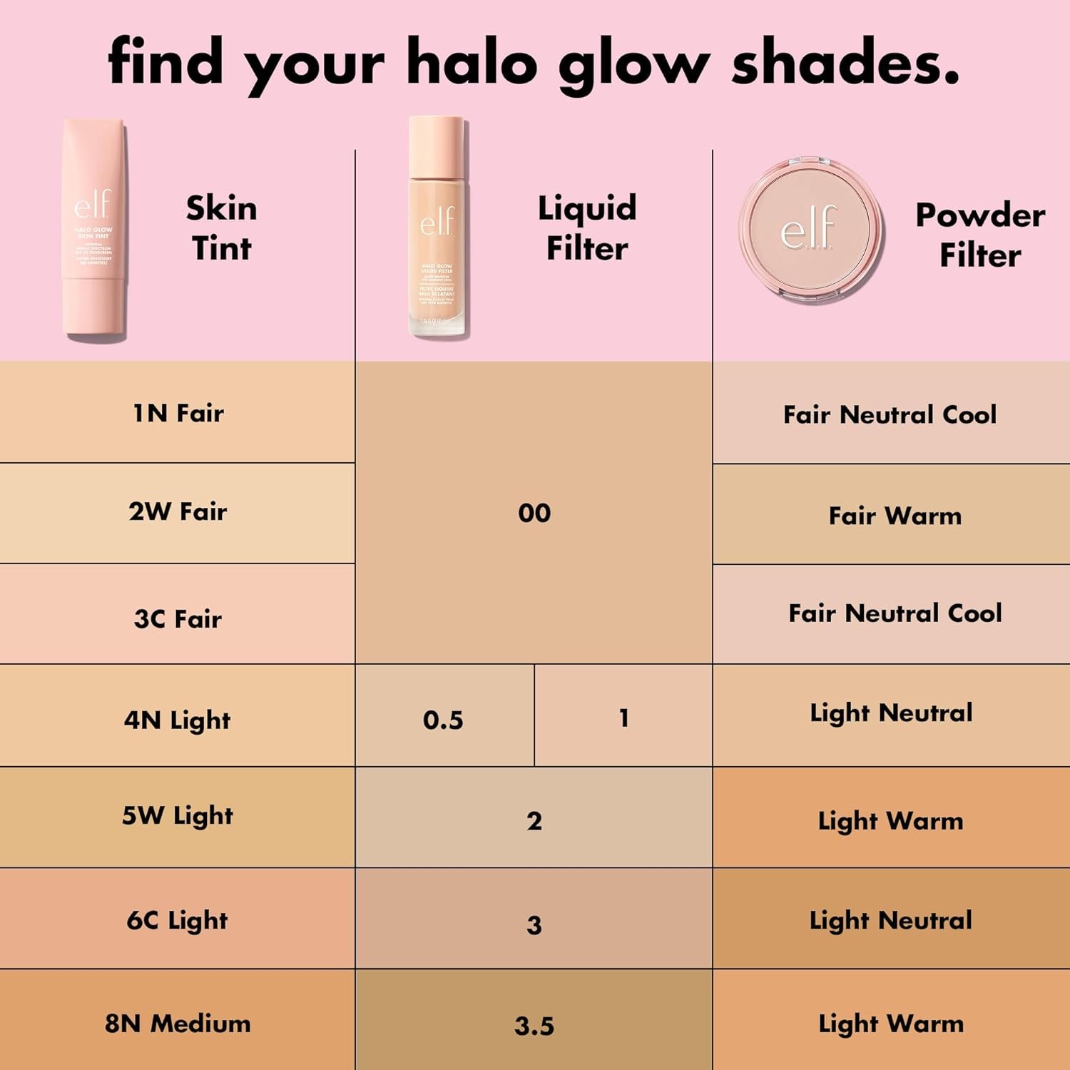 e.l.f. Halo Glow Liquid Filter